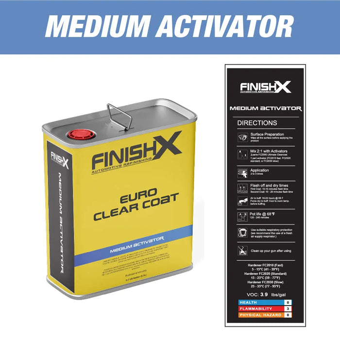 FinishX Euro Super Gloss Clear Coat Auto Paint Kit, 3.9 VOC - 1.3 Gallon Urethane Clear Coat (FC2000 - 1.3 Gallon) 2:1 Kit with Medium Activator/Hardener (FC2020 - 1 quart) - National Supply Company