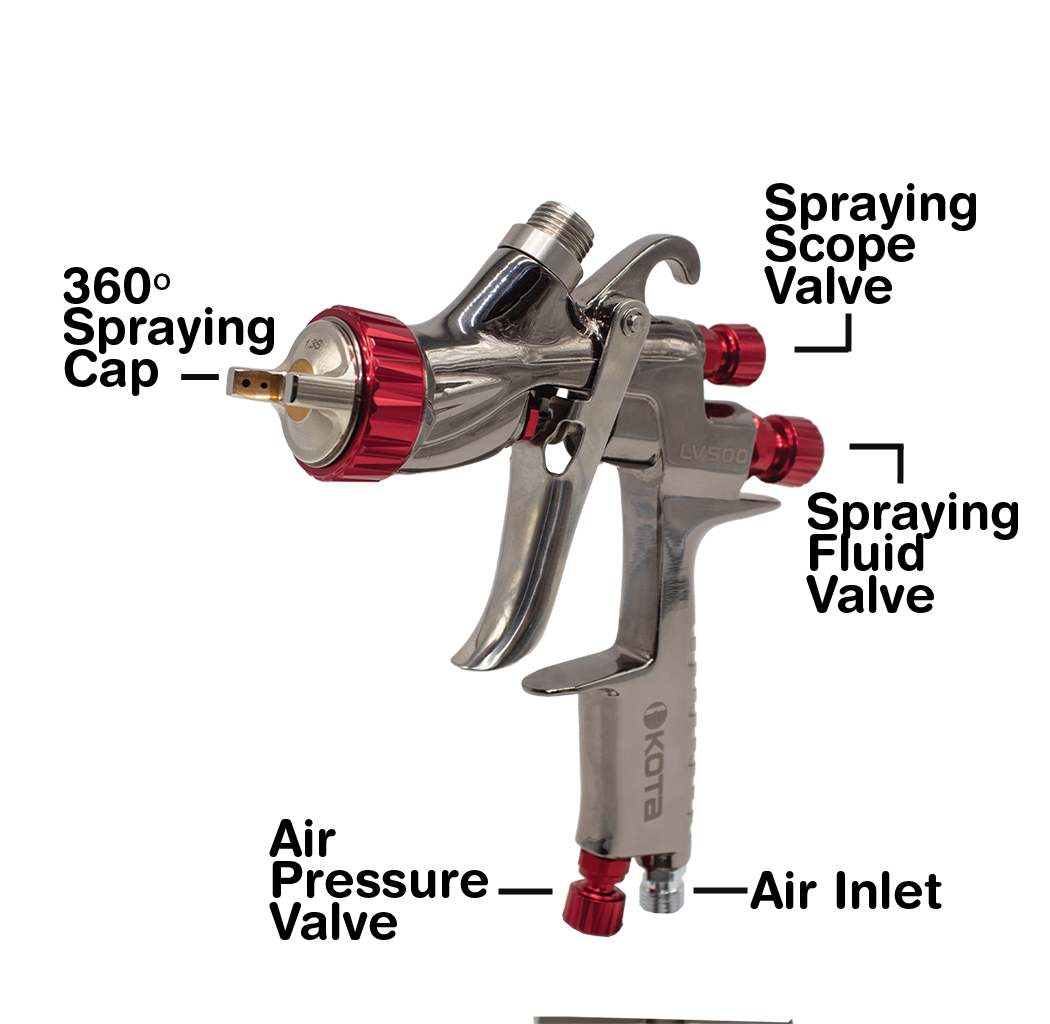 Kit-Spray Gun