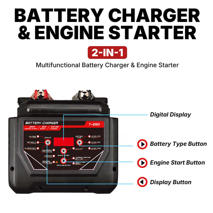 OMNI TOOLS T-250 Battery Charger & Engine Starter – 250A Start, 50A Boost, 6V/12V Automatic Charger for STD, AGM, Gel Batteries – Digital Display, Microprocessor Controlled, Safety Protection [T-250]