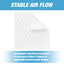 Paint Pocket Overspray Spray Booth Exhaust Arrestors Filters - White - 20 x 20 - 40 Per Pack