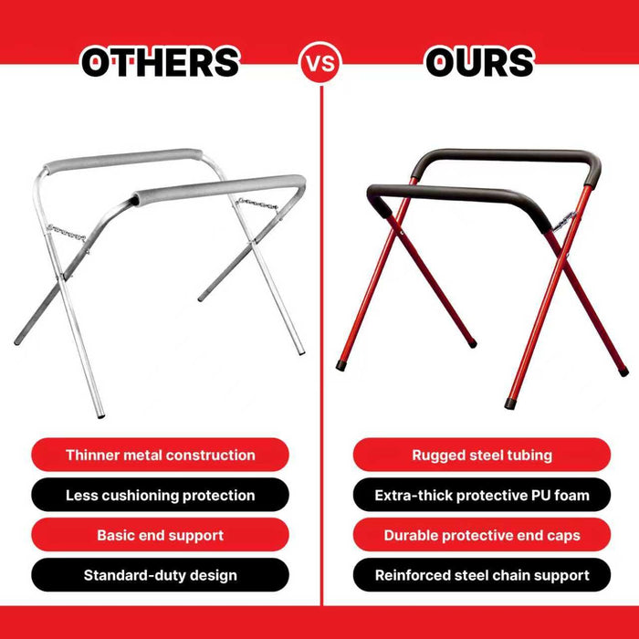 LAUCO Portable Workbench Folding Stand, 500 Pound Capacity Foldable Portable Work Stand , 41" x 43" x 35", Heavy-Duty Bumper Stand for Garage and Shop [9080]