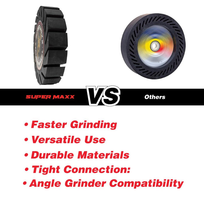 LAUCO Super Maxx Expander Wheel Expander Wheel Kit Compatible with Angle Grinder 4.5in, 5X Faster Grinding, Kit Includes 1 GRIT 80 Sanding Belt
