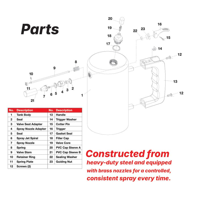 LAUCO Non Aerosol Pressure Sprayer with Funnel and Extension, Refillable Pressurized Sprayer Bottle for Oil, Solvent, Degreasers, Lubricants - Rechargeable Steel Canister and Brass Nozzles, 32oz 69532