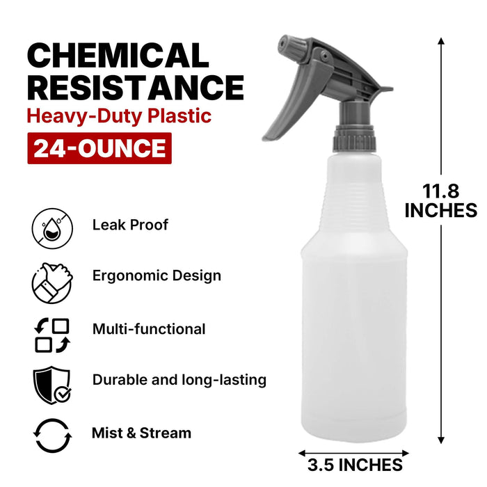 LAUCO Pack of 3 Clear Solvent Bottles – 24 OZ Heavy-Duty Plastic for Cleaning Solutions and Painting Supplies 27773