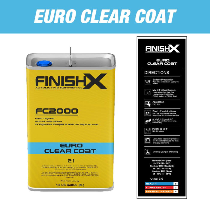 LAUCO FinishX FC2000 2:1 Automotive Euro HS Clear Coat Kit 7.5 Liter Kit with Fast Activator/Hardener (FC2010-2.5 Liter)