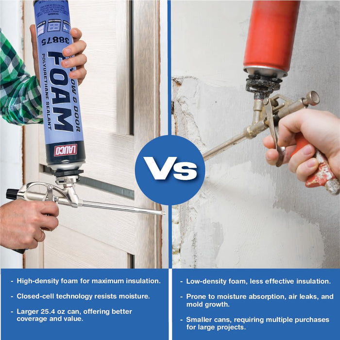 Spray Foam Insulation Kit, Expanding Foam Sealant, Spray Insulation Foam, Closed Cell Spray Foam, Wall Insulation Spray Foam Kit , High Density Spray Foam (Insulation Foam Kit, 24 Pack) 38875
