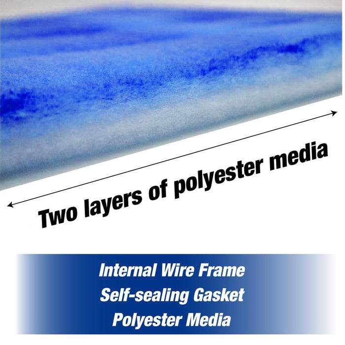 Paint Booth BI Fold 20" x 40" x 1" Tacky Intake Filter Pad for Cross Draft Style Paint Booths (Internal Wire) - 10 Filter per Box (Value of 20 Filters) (20" x 40")