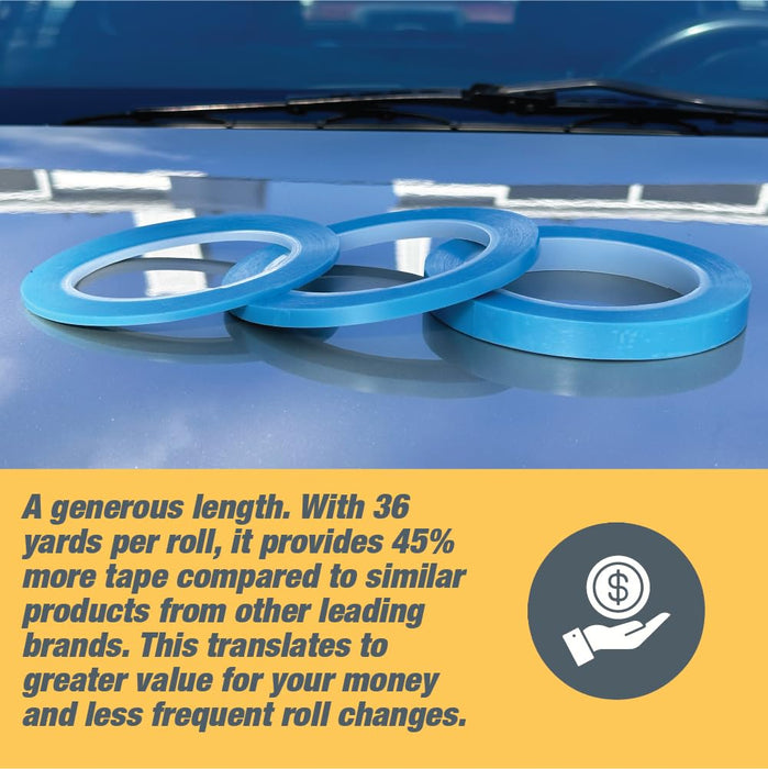 LAUCO Fine Line Automotive Pinstriping Masking Tape – 1/8 Inch Wide, Ultra-Flexible Tape for Curves & Detail (2 Pack, 36 Yard Roll)