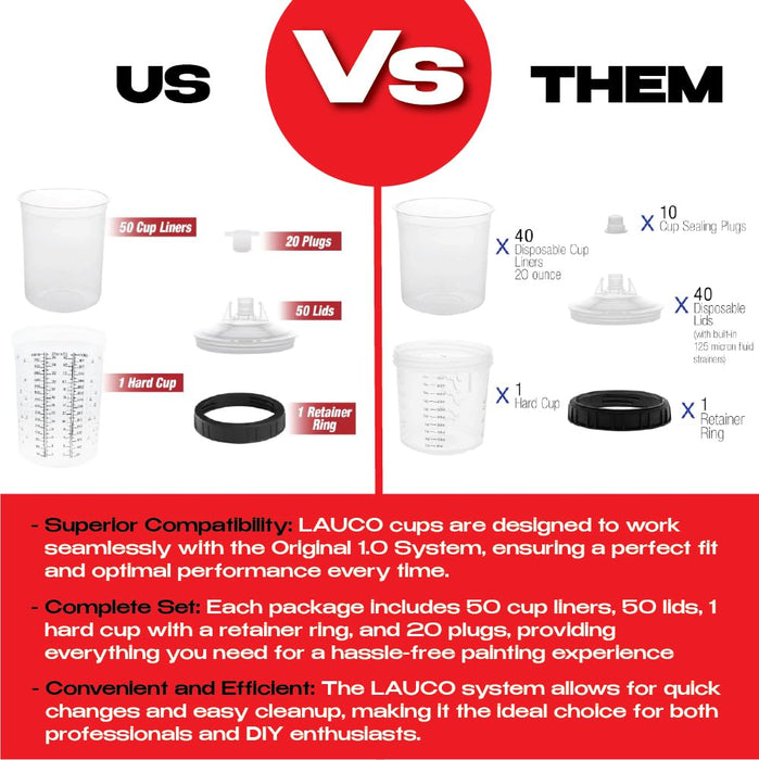 LAUCO Disposable Paint Spray Gun Cups Liners and Lid System 50 Cup Liners, 50 Lids, 1 Hard Cup w/Retainer Ring and 20 Plugs - Compatible w/Original 1.0 System (not 2.0) (600ml | 20oz | 190 Micron)