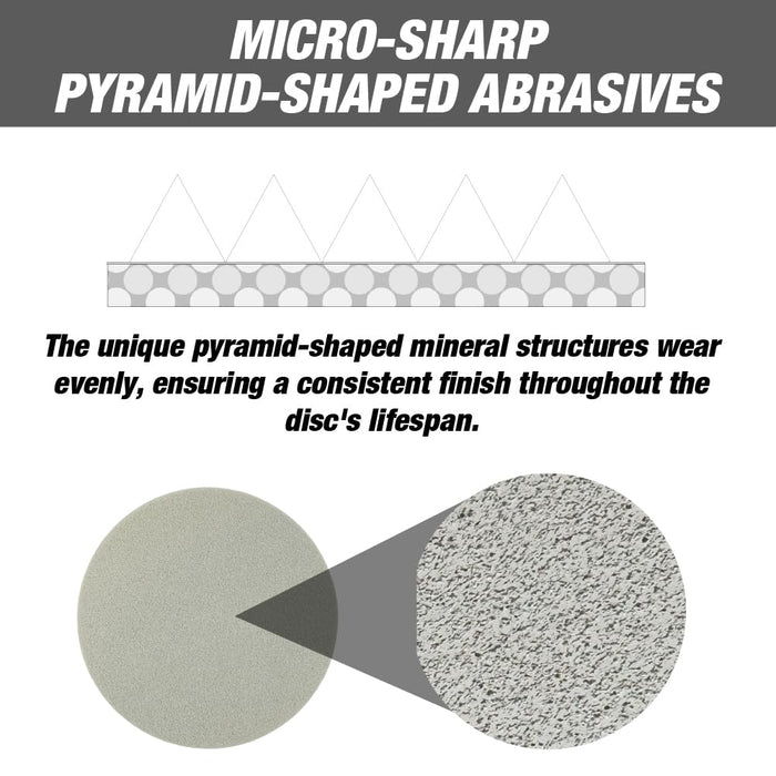 6 Inch Foam Sanding Disc P5000 Grit Pack of 15 Discs, Fine Finishing Pad for Automotive Paint Polishing, Headlight Restoration & Clear Coat Repair, Hook & Loop Sander Pad for Professional Detailing
