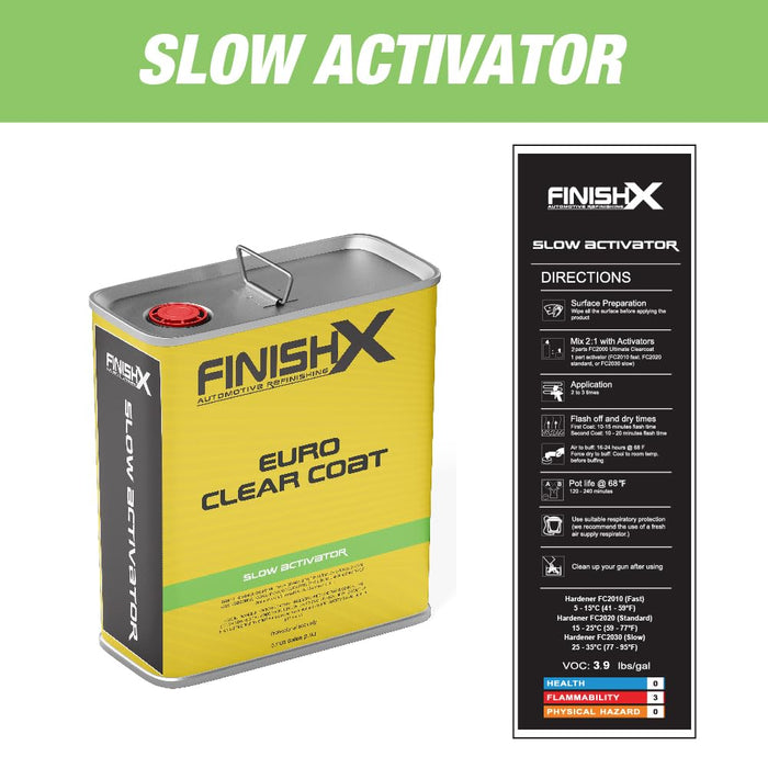 LAUCO FinishX FC2000 2:1 Euro HS Automotive Clear Coat Kit 7.5 Liter Kit with Slow Activator/Hardener (FC2030-2.5 Liter)