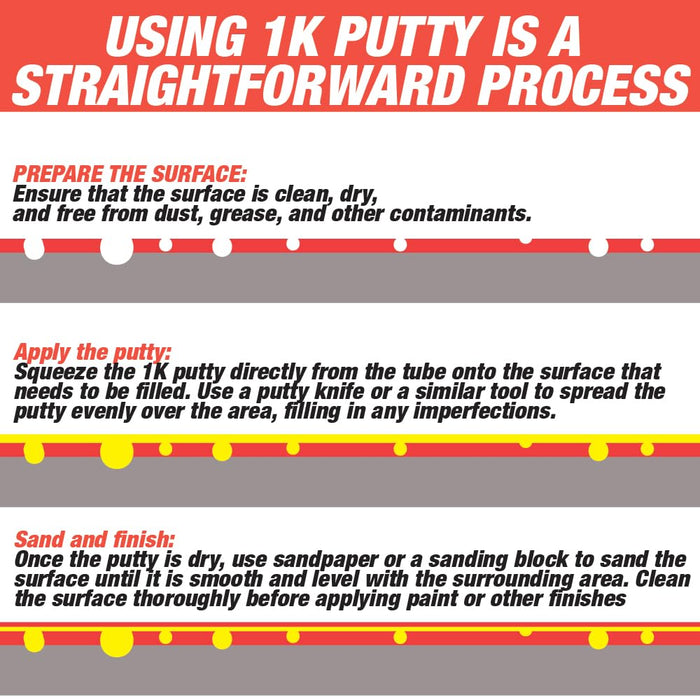 Lauco 1K Combination Body Filler Putty - Pack of 2 - Quick & Easy Repairs for Multiple Surfaces, 7 oz Tube
