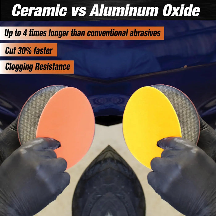 6" Premium Ceramic PSA Sanding Discs – 40 Grit, No Hole, Self-Adhesive, 25 Pack Lauco