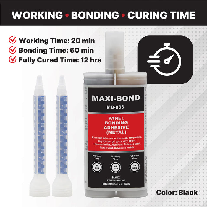 LAUCO Maxi-Bond Panel Bonding Adhesive MB-833 – Two-Part Methacrylate Epoxy Adhesive, Non-Sag, High Strength for Metal, Fiberglass, Wood, Aluminum & Composites – 200 mL (6.75 fl oz)
