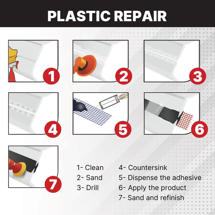 LAUCO Maxi-Bond Semi-Rigid Plastic Quick Repair Adhesive Black – 200ml (MB-801) – Fast-Setting Polyurethane for Automotive Body Plastic Repair 4585