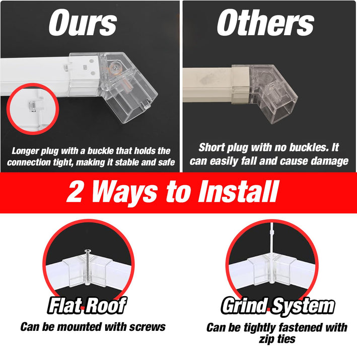 LAUCO Hexagon LED Garage Ceiling Light, 720W 86,400 Lumens, 6500K Daylight White, 14-Grid Honeycomb System with Outer Rectangle Frame, 96" x 190" for Garage, Workshop, Gym & Warehouse 50824