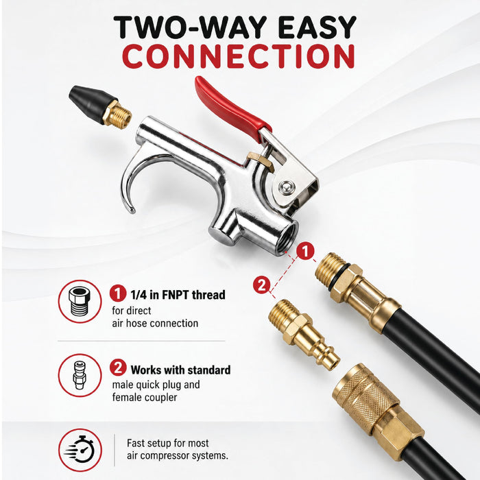 LAUCO Air Blow Gun Set Kit with 10 Interchangeable Nozzles, Blow Gun with Rubber and Safety Tip Nozzles, ¼ NPT Female and Male Quick Connectors, 10 Pieces Air Blow Gun Accessories Kit ATK6989