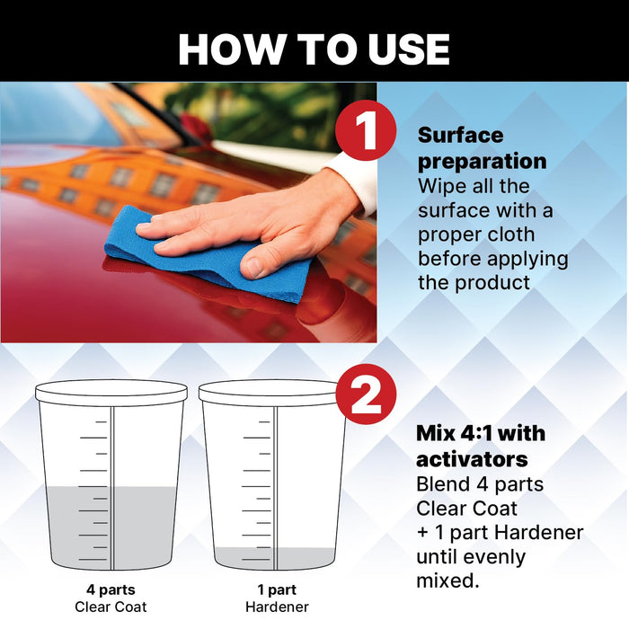 FinishX Automotive Refinishing Ultimate Speed Clear Coat (FC1100-1 Gallon) 4:1 Kit with Fast Activator/Hardener (FH1010-1 quart), High-Gloss Finish, Super Fast Drying, Customized for Spot and Panel (Gallon Clear Coat + Fast Activator (Quart))