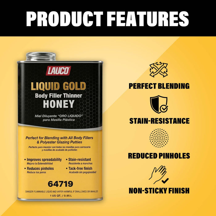 LAUCO Liquid Gold Body Filler Thinner Honey, Bridges Holes, Water Resistant, Lightweight Filler for Fiberglass, Steel, Plastics, Thinner Honey