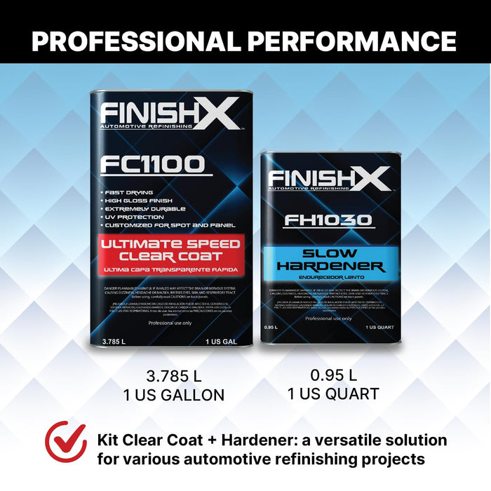 FinishX Automotive Refinishing Ultimate Speed Clear Coat (FC1100-1 Gallon) 4:1 Kit with Slow Activator/Hardener (FH1030-1 quart), High-Gloss Finish, Super Fast Drying, Customized for Spot and Panel