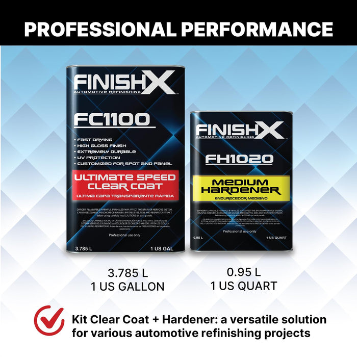 FinishX Automotive Refinishing Ultimate Speed Clear Coat (FC1100-1 Gallon) 4:1 Kit with Medium Activator/Hardener (FH1020-1 quart), High-Gloss Finish, Super Fast Drying, Customized for Spot and Panel