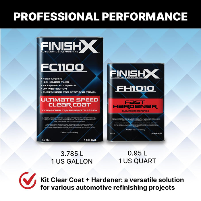 FinishX Automotive Refinishing Ultimate Speed Clear Coat (FC1100-1 Gallon) 4:1 Kit with Fast Activator/Hardener (FH1010-1 quart), High-Gloss Finish, Super Fast Drying, Customized for Spot and Panel (Gallon Clear Coat + Fast Activator (Quart))