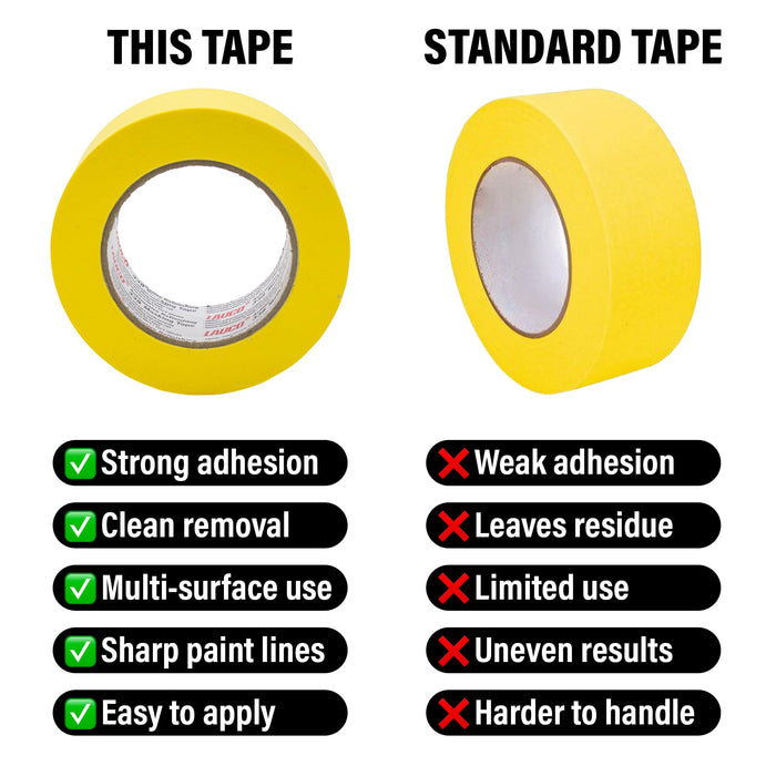 Automotive Masking Tape 0.75in, 48 Rolls Yellow Painters Tape for Car Painting, High Temperature Resistant Refinishing Tape, Clean Removal No Residue, Professional Auto Body Shop Masking Tape Bulk