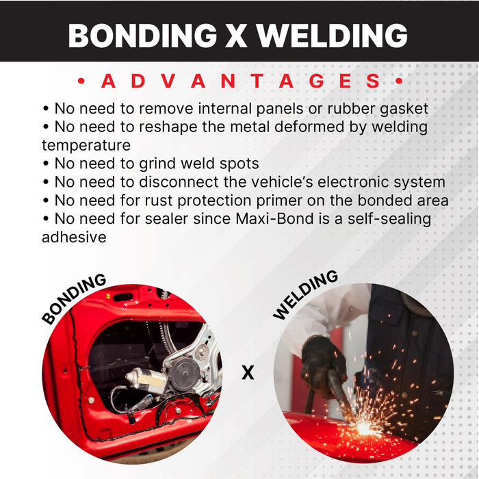 LAUCO Maxi-Bond Panel Bonding Adhesive MB-833 – Two-Part Methacrylate Epoxy Adhesive, Non-Sag, High Strength for Metal, Fiberglass, Wood, Aluminum & Composites – 200 mL (6.75 fl oz)