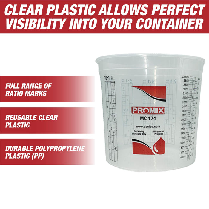 Box of 40 - Paint & Epoxy Mixing Cups Buckets - 174 Ounce (5-Quart) - Calibrated Mixing ratios on Side - Solvent Resistant, Reusable Clear Plastic Cups for Paint, Epoxy, Resin, Oil, Thinner (40)