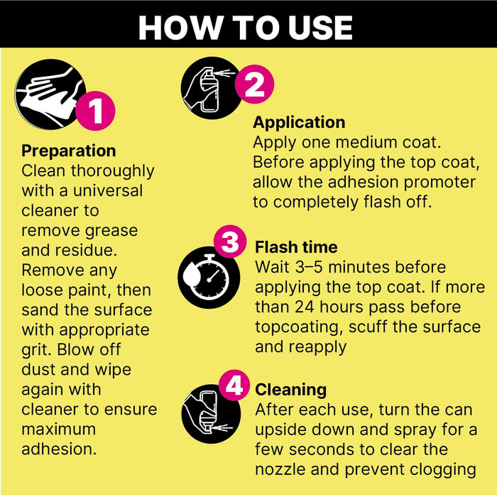 LAUCO Automotive Adhesion Promoter 13 oz Aerosol Spray Can with Aerosol Spray Gun - Pack of 12 - Use on Multi Surfaces Like Automotive Plastics, Bumpers, Vinyl Trim and Fiberglass (57087)