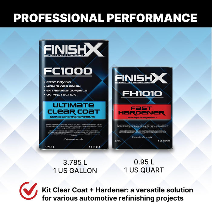 LAUCO FinishX Ultimate Clear Coat Kit – 1 Gallon Clear + 1 Quart Fast Activator (4:1 Mix) – Professional High-Gloss Automotive Refinishing System