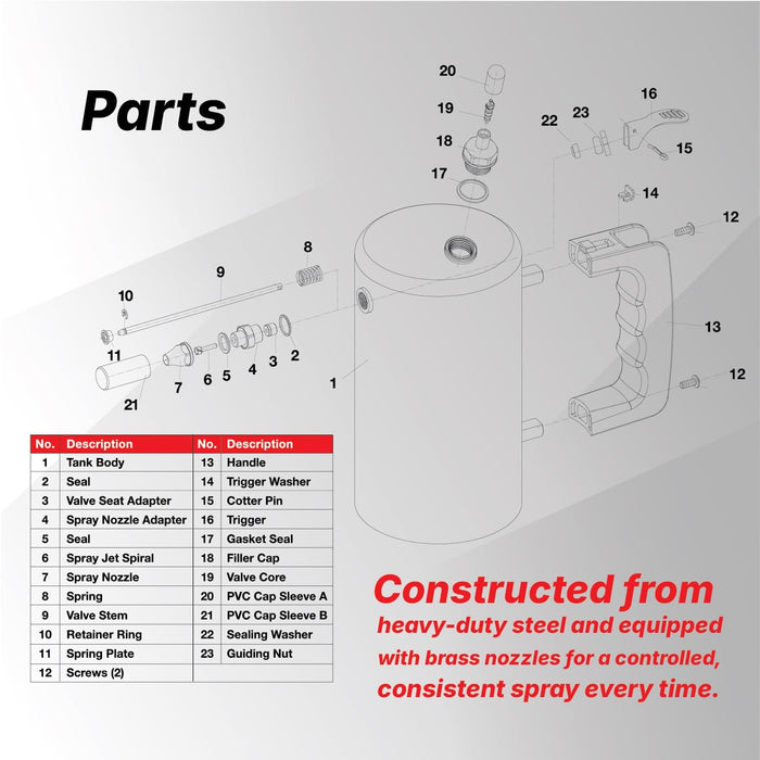 KOTA Non-Aerosol Pressure Sprayer, Refillable Steel Bottle, 32oz