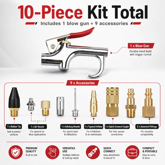 LAUCO Air Blow Gun Set Kit with 10 Interchangeable Nozzles, Blow Gun with Rubber and Safety Tip Nozzles, ¼ NPT Female and Male Quick Connectors, 10 Pieces Air Blow Gun Accessories Kit ATK6989