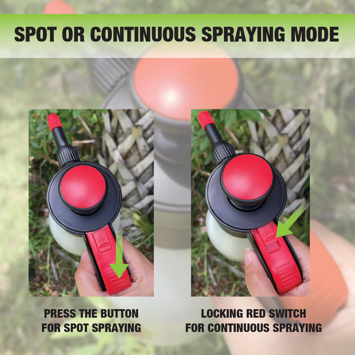 Maxi-Spray Pressure Sprayer Pump Bottle Perfect for Gardening, Fertilizing, Cleaning & General Use Spraying & Car Detailing 1L (6 Pack) 39115