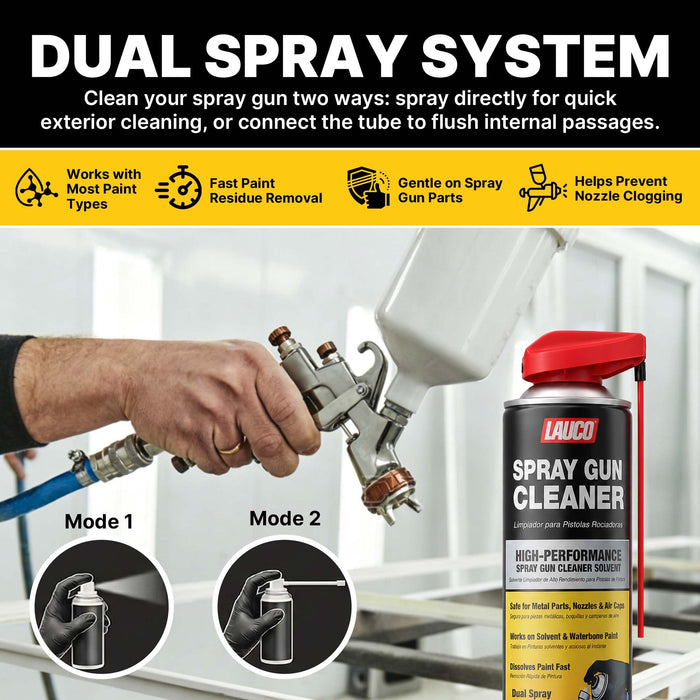 LAUCO Spray Gun Cleaner 14 oz, Pack of 1, High-Performance Paint Gun Cleaner Solvent, Fast Dissolving Aerosol for Waterborne & Solvent Paint, Dual Spray Precision Cleaner for Nozzles, Air Caps & Metal