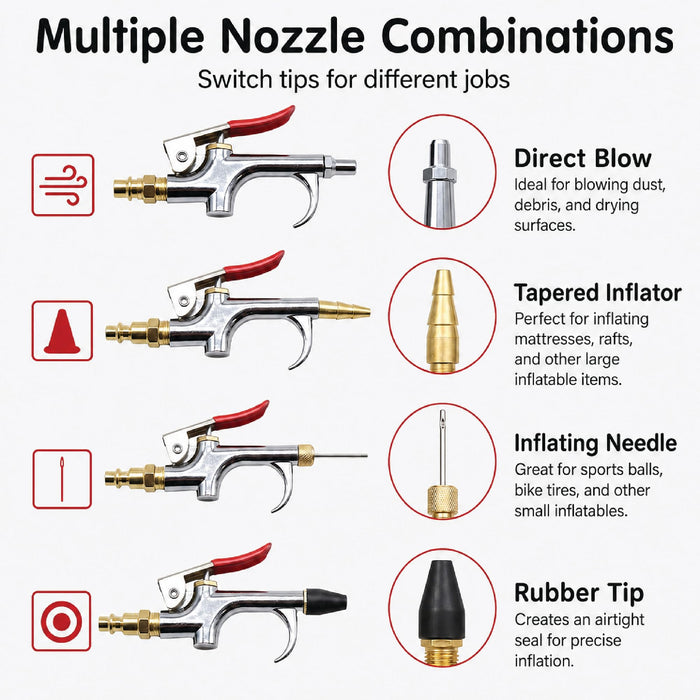 LAUCO Air Blow Gun Set Kit with 10 Interchangeable Nozzles, Blow Gun with Rubber and Safety Tip Nozzles, ¼ NPT Female and Male Quick Connectors, 10 Pieces Air Blow Gun Accessories Kit ATK6989