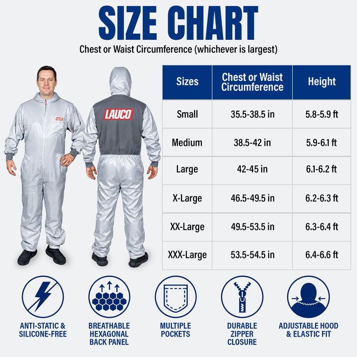 LAUCO Reusable Paint Spray Coverall with Hood, Anti-Static Silicone-Free Protective Suit, 98% Polyester 2% Carbon Fiber (M)