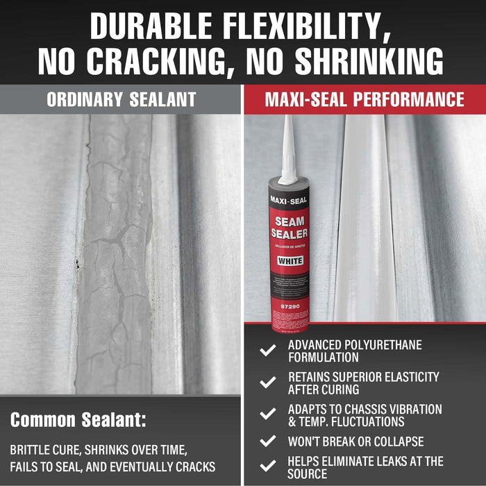 Maxi-Seal Polyurethane Seam Sealer (2-Pack, White, 10.5oz Tube) | Flexible, Brushable Auto Body Filler to Duplicate OEM Seams | Durable Joint Compound for Car & RV Repair