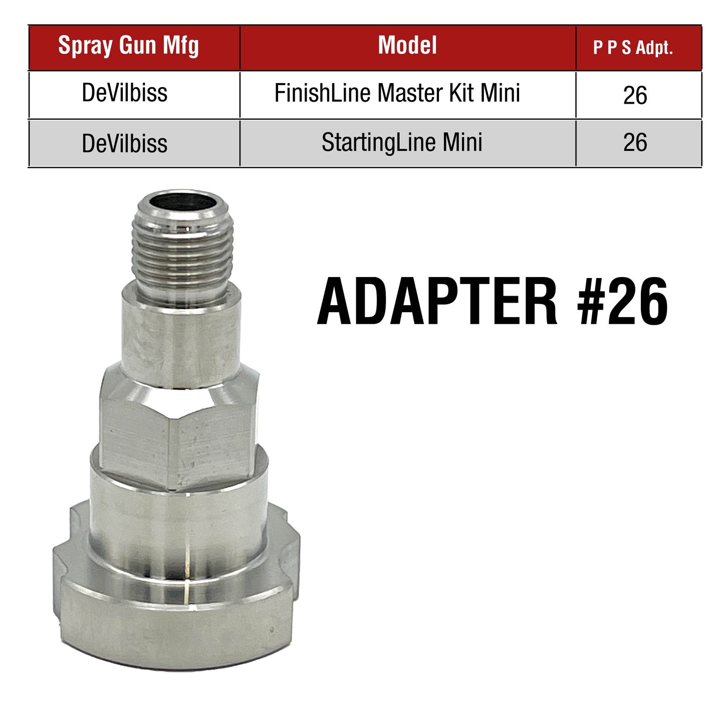 Spray Gun Paint System Adapter (26) 16118 (Aftermarket) Compatible with PPS 1.0 System Only and the Disposable Spray Gun Cup Liners and Lid System