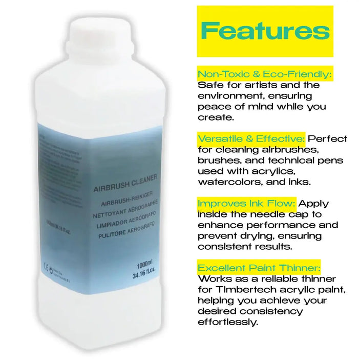 Airbrush Cleaner 1000ml - Non-Toxic, Multi-Use for Acrylic Paints & Art Supplies National Supply Company