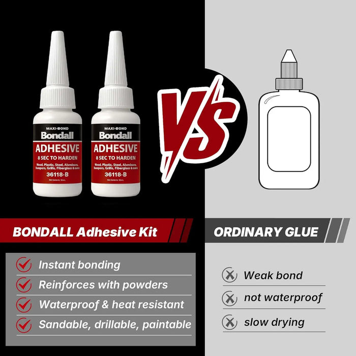 BONDALL Instant Bonding Adhesive Repair Kit, 4PC Set with (2) Super Glue Bottles, Plastic & Metal Reinforcing Powders (Black & Grey), Strong Waterproof Adhesive. LAUCO