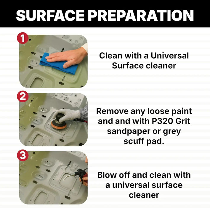 E-Coat Light Green 11 Oz Aerosol Spray Can (DTM) Automotive Primer, Restoration, Olive Ecoat Finish - 57079 National Supply Company