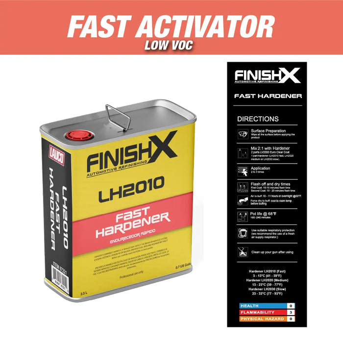 Finish X Low VOC 2:1 Euro HS Automotive Clear Coat 7.5 Liter Kit with Activator/Hardener National Supply Company