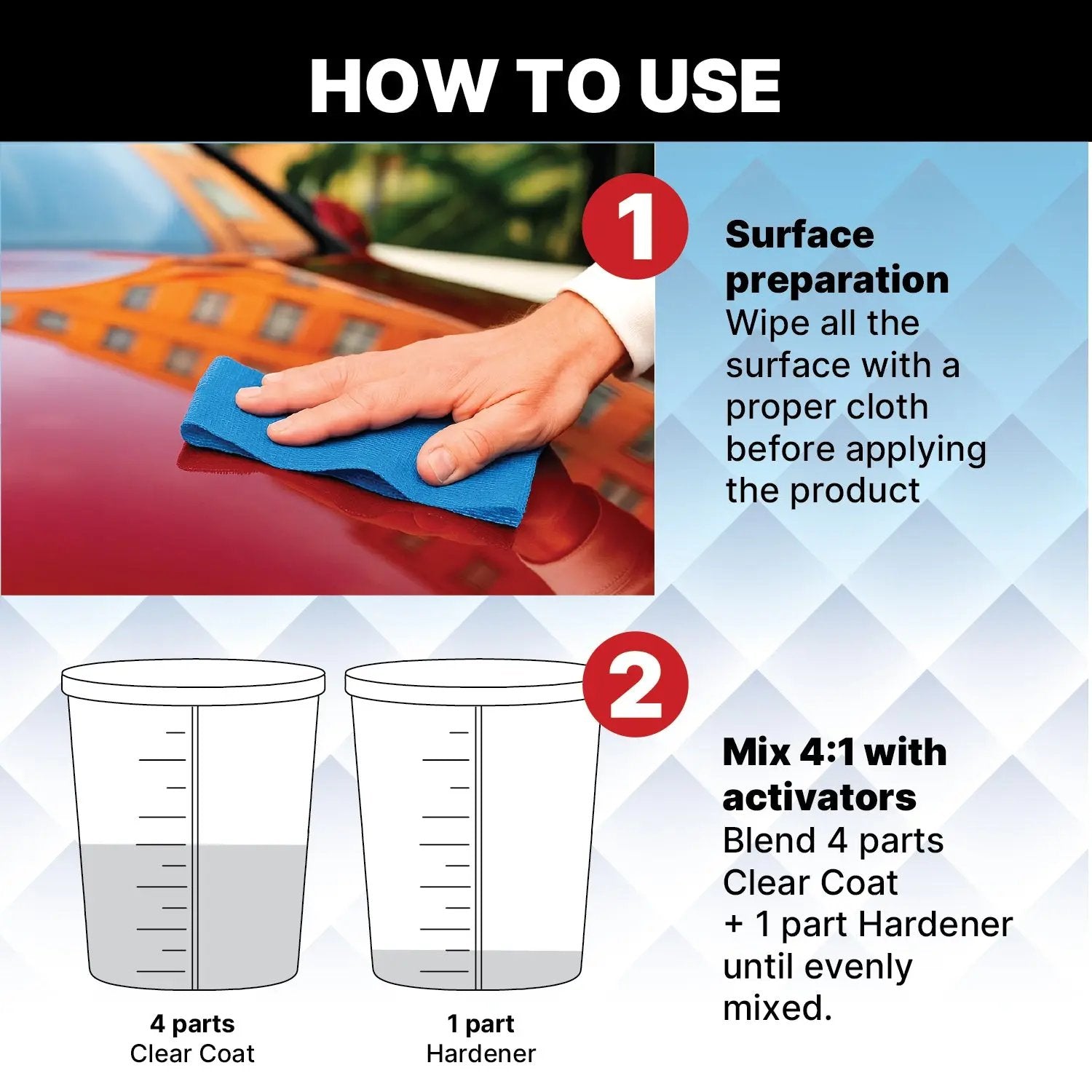 FinishX Automotive Refinishing Ultimate Speed Clear Coat (FC1100-1 Gallon) 4:1 Kit with Slow Activator/Hardener (FH1030-1 quart) National Supply Company