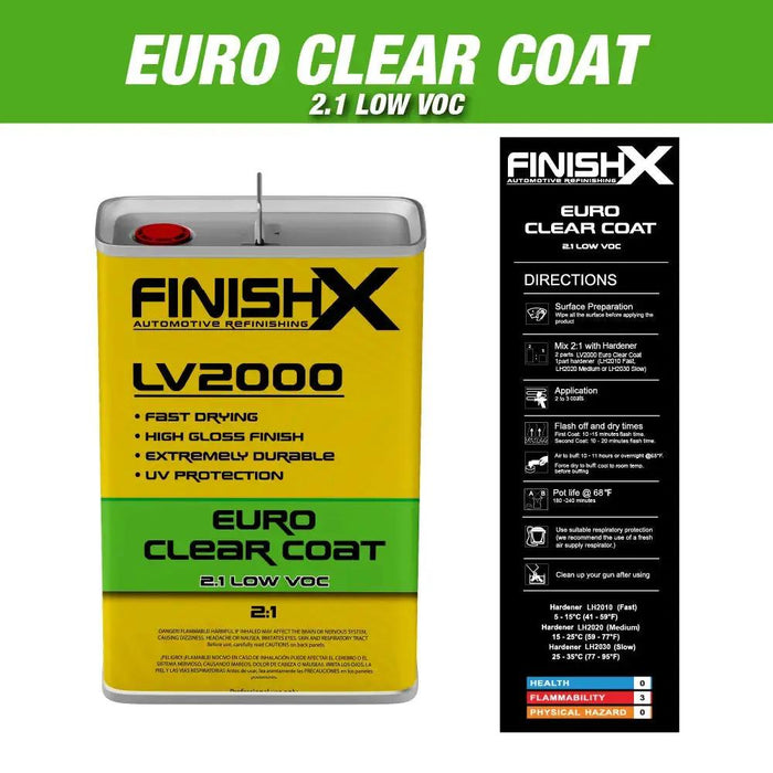FinishX Low VOC 2:1 Euro HS Automotive Clear Coat 7.5 Liter Kit with Activator/Hardener Hardener: Fast Hardener National Supply Company