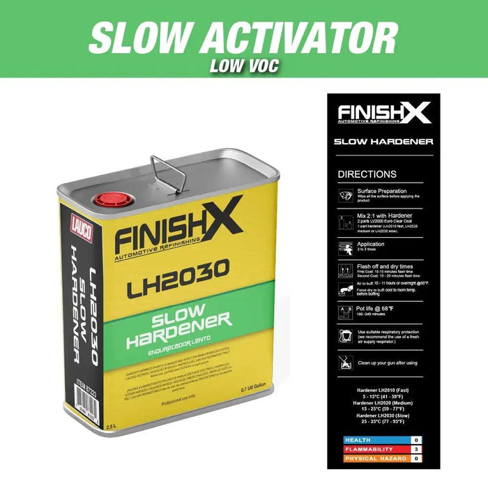 FinishX Low VOC 2:1 Euro HS Automotive Clear Coat 7.5 Liter Kit with Activator/Hardener Hardener: Slow Hardener National Supply Company