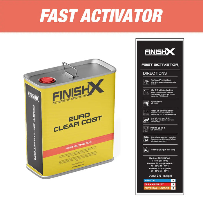 FinishX Euro Super Gloss Clear Coat Auto Paint Kit, 3.9 VOC - 1.3 Gallon Urethane Clear Coat (FC2000 - 1.3 Gallon) 2:1 Kit with Fast Activator/Hardener (FC2010 - 1 quart) - National Supply Company