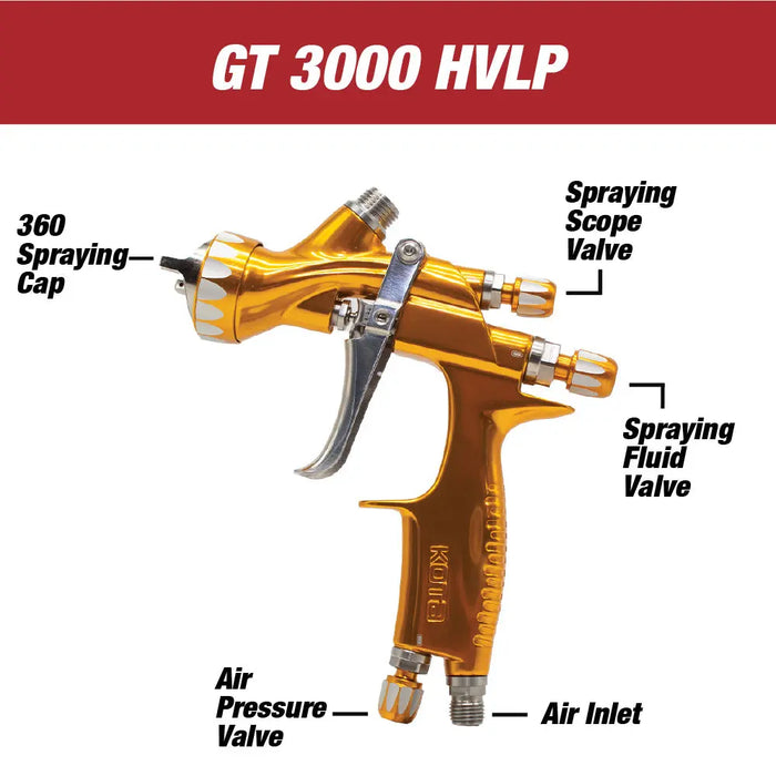KOTA Gold Edition HVLP Paint Spray Gun with 1.3 MM or 1.4 MM Nozzle (with Cup) - National Supply Company