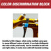 KOTA Gold Edition HVLP Paint Spray Gun with 1.3 MM or 1.4 MM Nozzle (with Cup) - National Supply Company