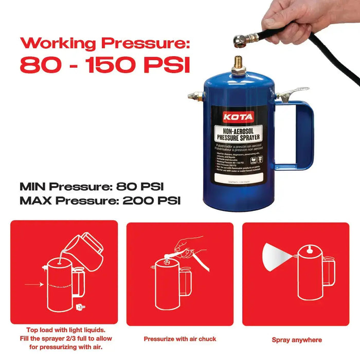 KOTA Non-Aerosol Pressure Sprayer, Refillable Steel Bottle, 32oz Color: Red & Blue National Supply Company